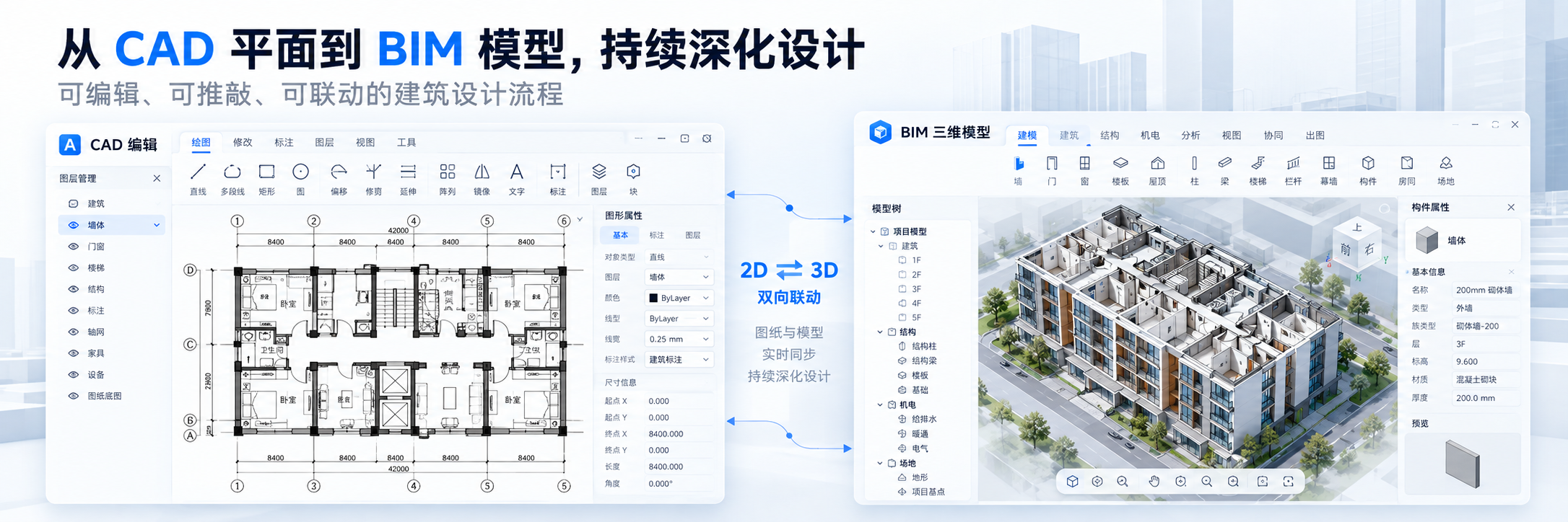 CAD到BIM双向联动设计流程